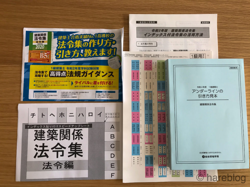 令和4年度建築士法令集[線引・インデックス済]一級建築士総合資格2022 B5 - agrotendencia.tv